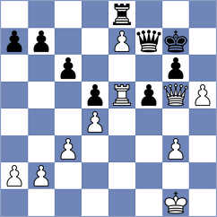 Srivatsan Karthikeyan - Fernandez (chess.com INT, 2023)