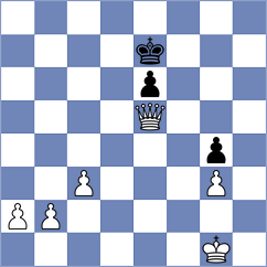 Frischmann - Fernandes (chess.com INT, 2025)