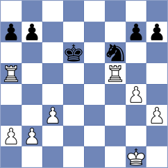Wainer - Ishvi (chess.com INT, 2025)