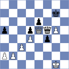 Makaraci - Srebrnic (chess.com INT, 2023)