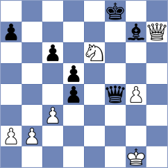 Shuvalov - Makarov (Chess.com INT, 2020)