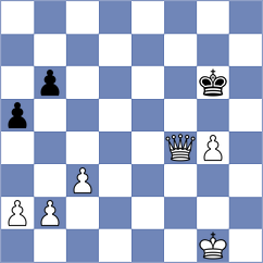 Luna Bayas - Mariduena Villa (Chess.com INT, 2020)