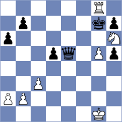 Jaiveer - Hua (chess.com INT, 2024)