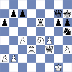 Vakhidov - Martynov (Almaty KAZ, 2024)