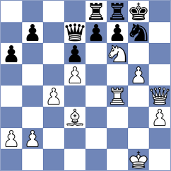 Goryachkina - Beniosev (chess.com INT, 2025)
