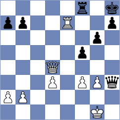 Tsolakidou - Haraguchi (chess.com INT, 2024)