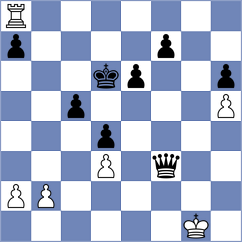 Karttunen - Saiz Rodriguez (chess.com INT, 2025)