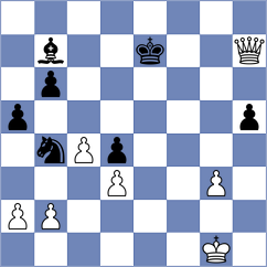 Misailovic - Swara Lakshmi S Nair (chess.com INT, 2025)