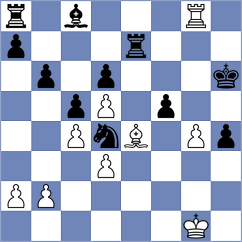 Kozak - Jacobsen (chess.com INT, 2025)