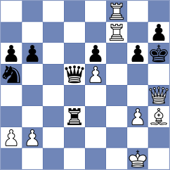 Nguyen Duc Dung - Clarke (chess.com INT, 2024)