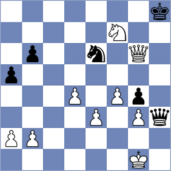 Rietze - Tarnowska (chess.com INT, 2024)
