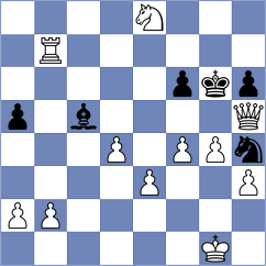 Enkhrii Enkh-Amgalan - Tilahun (chess.com INT, 2025)