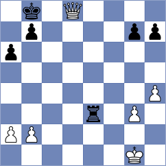 Myagmarsuren - Aberbach (chess.com INT, 2025)