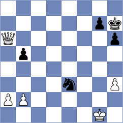Bondarev - Greshtakyan (Krasnodar, 2014)