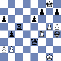 Rossi - Domalchuk-Jonasson (Palmanova ITA, 2025)