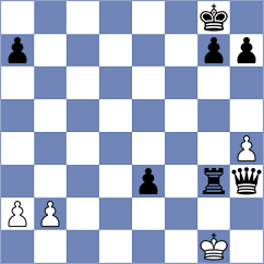 Akbarzadeh - Mehr Javid (Chess.com INT, 2021)