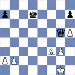 Tang - Dubnevych (chess.com INT, 2024)