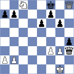 Marchesich - Yanev (chess.com INT, 2025)