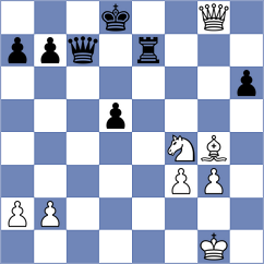 Artemiev - Aditya (Chess.com INT, 2021)