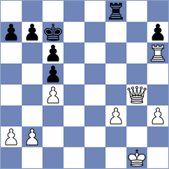 Gu - Texier (Europe Echecs INT, 2021)