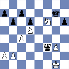 Batista Rosas - Mendes Aaron Reeve (chess.com INT, 2024)