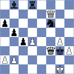 Mejias Nunez - Mahitosh (chess.com INT, 2023)