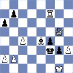 Owezdurdiyeva - Stead (chess.com INT, 2023)