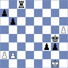 Golubenko - Stankovic (chess.com INT, 2023)