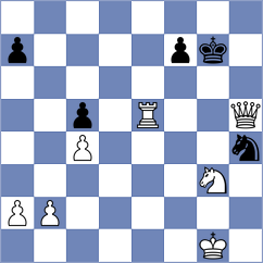 Loay - Ward (chess.com INT, 2023)