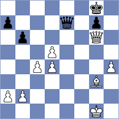 Ponizil - Villalba (chess.com INT, 2025)