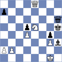 Akkarakaran - Alikhanov (chess.com INT, 2024)