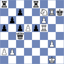 Cano Sanchez - Rodriguez Alamar (Spain, 1993)