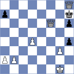 Mirzanurov - Aggelis (chess.com INT, 2023)