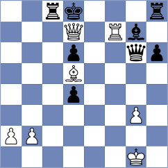 Sanal - Gimenez Aguirre (chess.com INT, 2024)