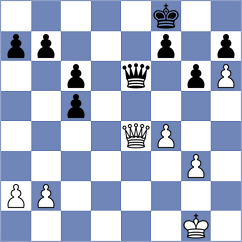 Gabrielian - Novoselov (chess.com INT, 2025)