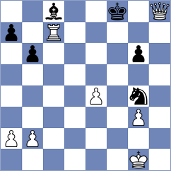 Rangel - Cerrato Nadal (chess.com INT, 2024)
