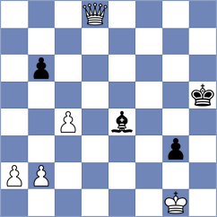 Shubenkova - Charkhalashvili (FIDE Online Arena INT, 2024)