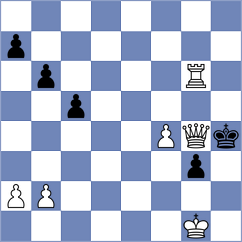 Orozbaev - Henderson de la Fuente (Chess.com INT, 2020)