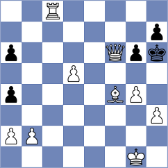 Rezaei - Aseman Dareh (Chess.com INT, 2021)