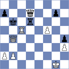 Demidov - Van Wely (chess.com INT, 2025)
