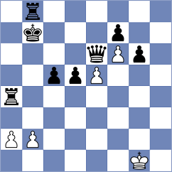 Ashiev - Kostiukov (chess.com INT, 2022)