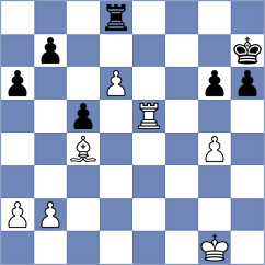 Nguyen Ngoc Truong Son - Chor (chess.com INT, 2025)