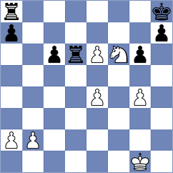 Szczepanek - Hernando Rodrigo (chess.com INT, 2024)