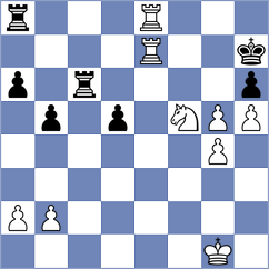 Eynullayev - Degoirat (chess.com INT, 2024)
