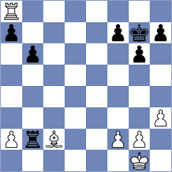Raunkjaer - Sandbech (Koge, 1997)