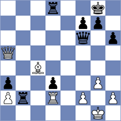 Asish Panda - Svane (chess.com INT, 2025)