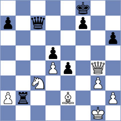 Smietanska - Grochal (chess.com INT, 2024)
