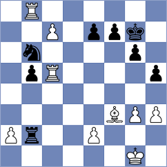 Chigaev - Sztokbant (chess.com INT, 2025)