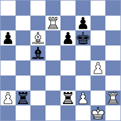 Zaksaite - Kiseleva (chess.com INT, 2023)