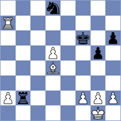 Mousavi Dodji - Zaheri (Chess.com INT, 2021)